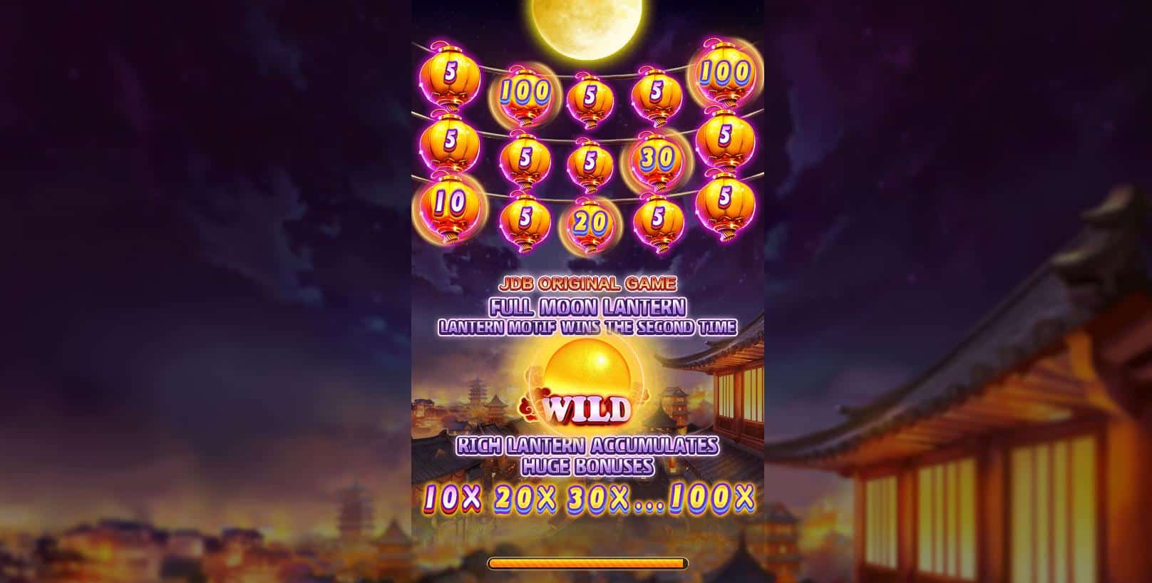 Game Slot Ae888 - Giải Trí Cực Phê Kiếm Tiền Siêu Khủng